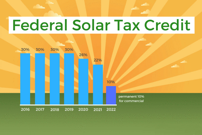 federal-solar-tax-credit-2017_canna_solar
