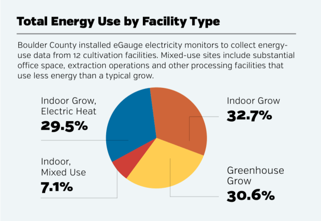 Screen Shot 2018-07-31 at 3.39.19 PM